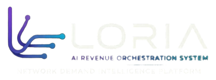 LORIA — Governed Autonomous Revenue Operating System